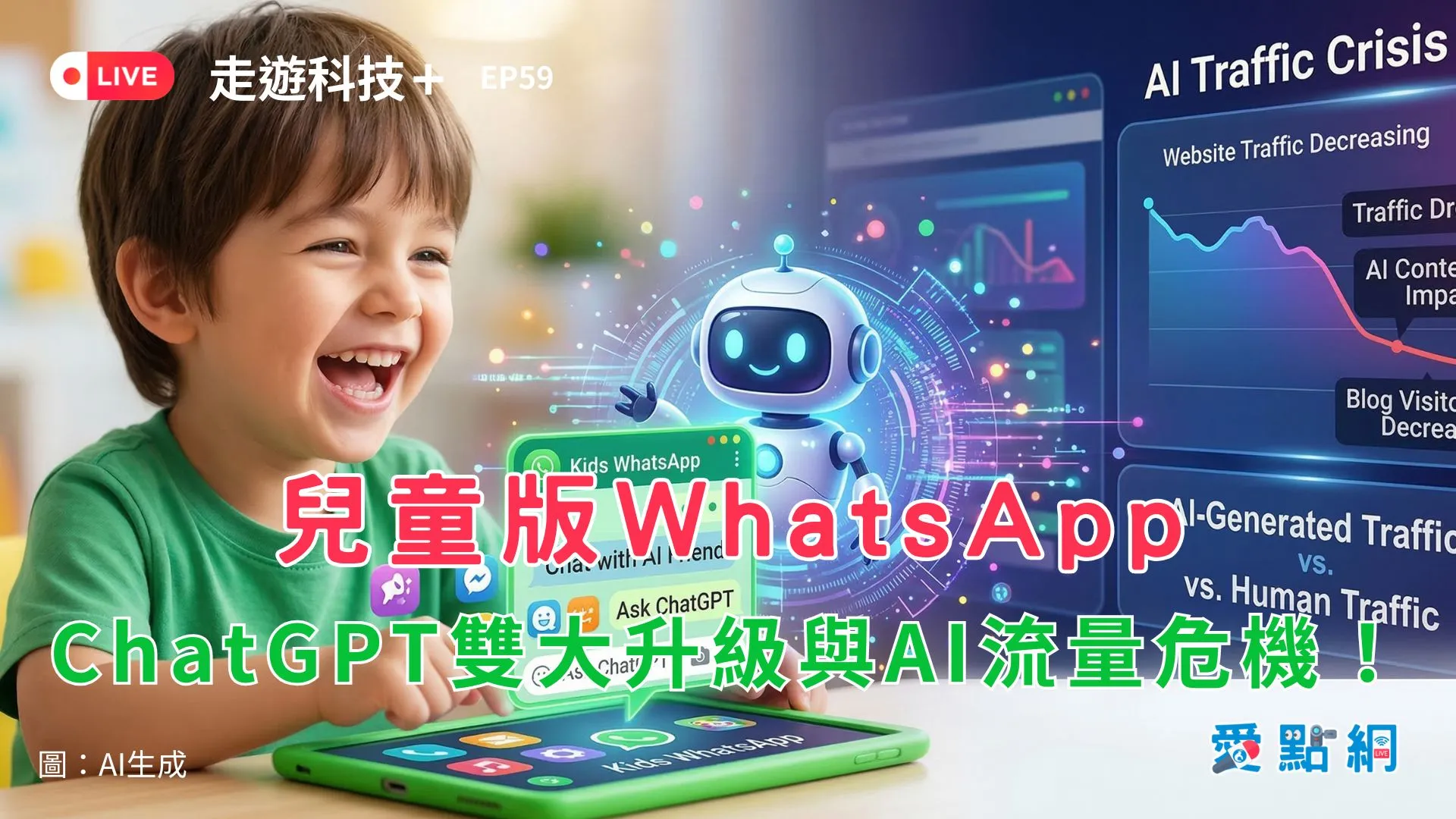 走遊科技+ Ep59｜兒童版WhatsApp，ChatGPT雙大升級與AI流量危機！