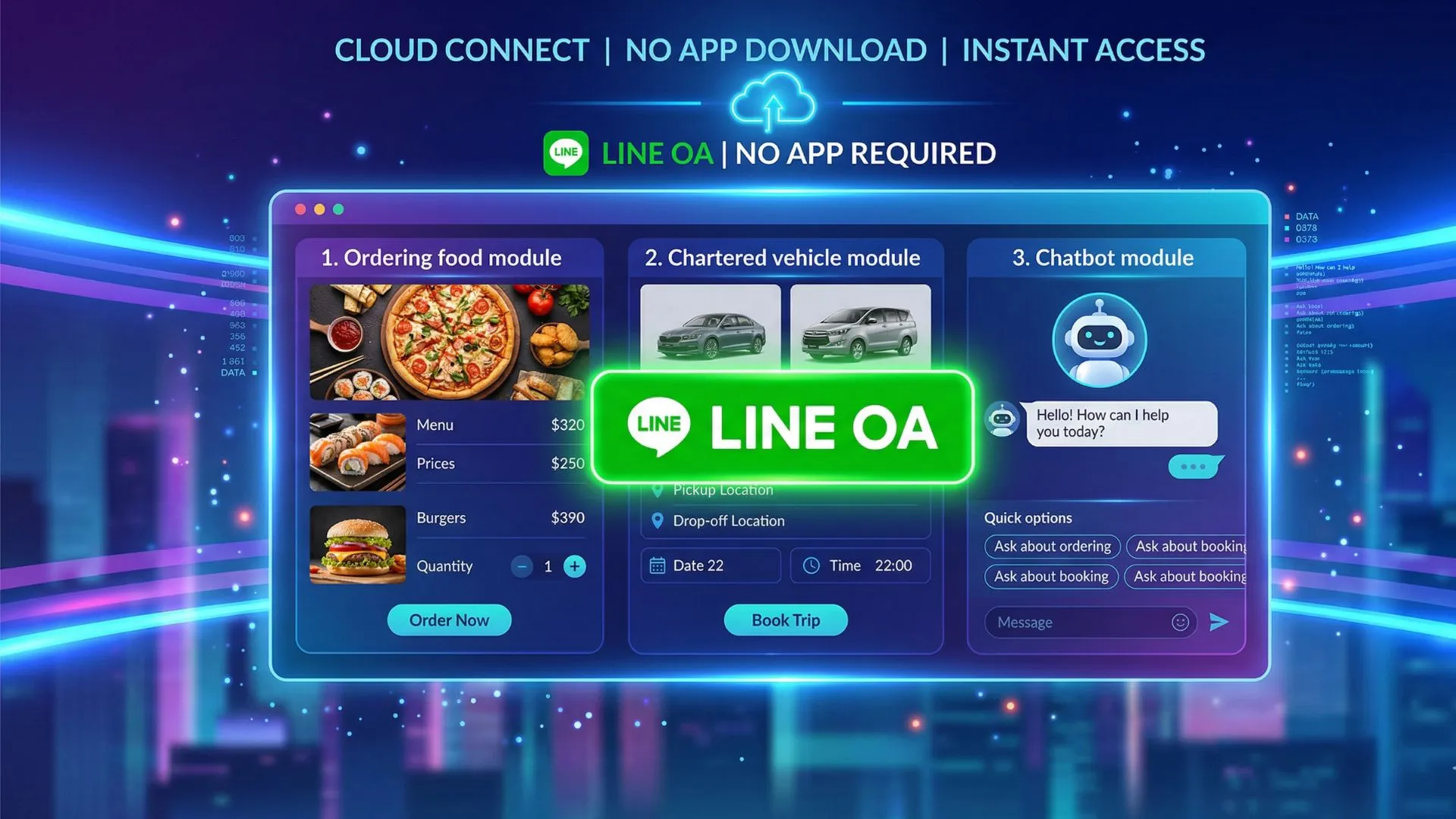 SaaS 雲端系統體驗