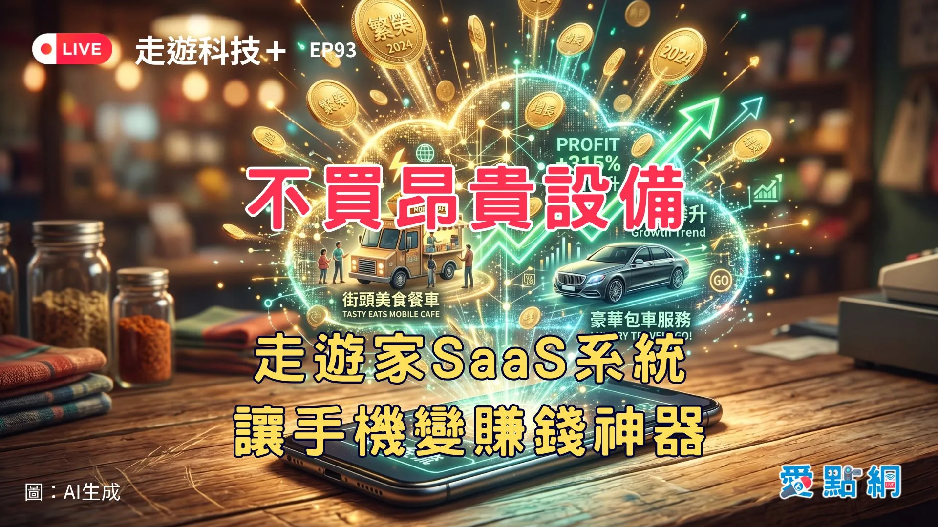 走遊科技+ Ep93｜不買昂貴設備 走遊家SaaS系統讓手機變賺錢神器