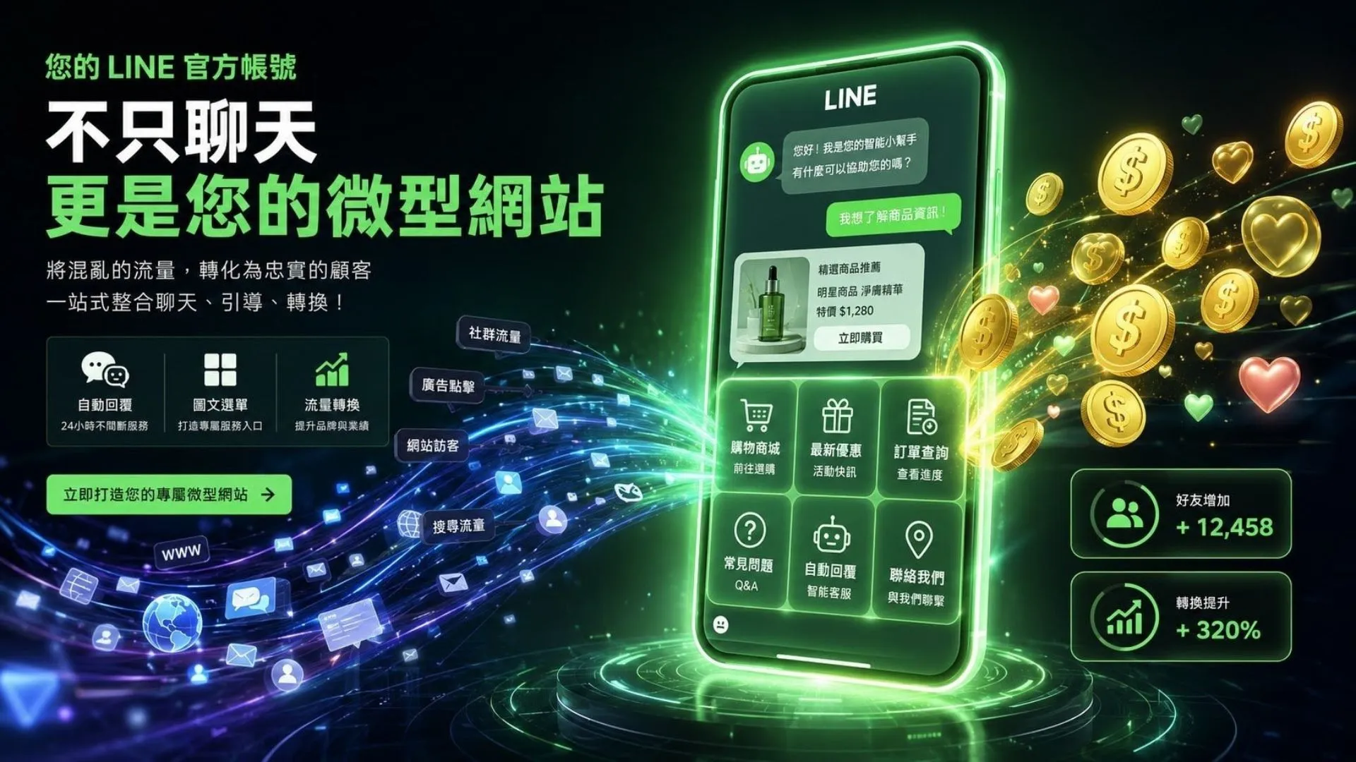 LINE官方帳號圖文選單客製化